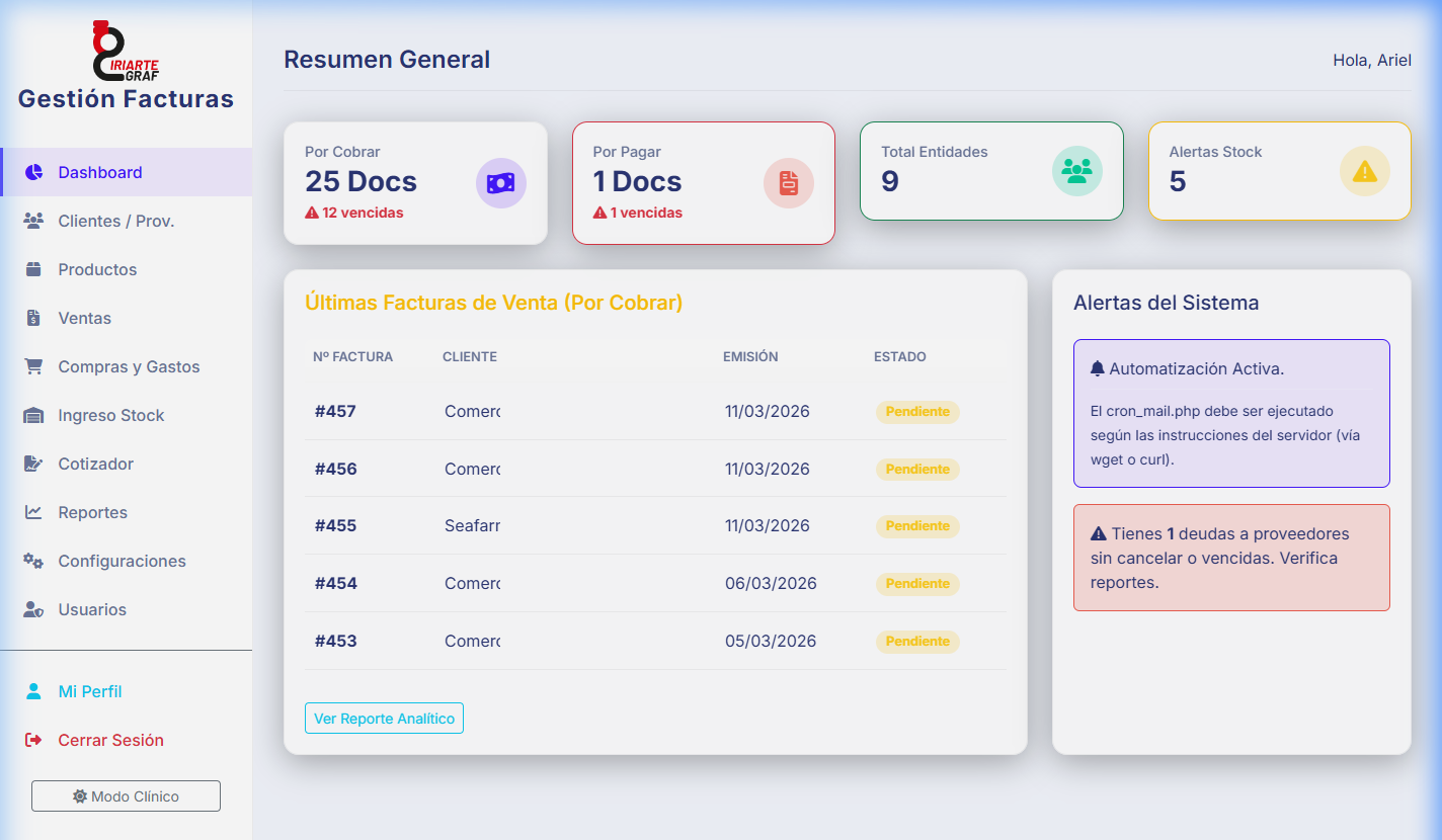 Dashboard Gestión Facturas