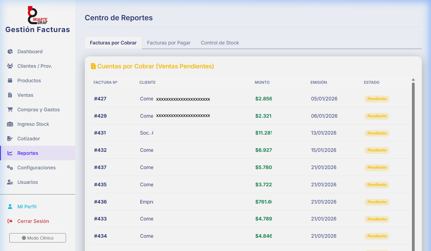 Reportes Financieros